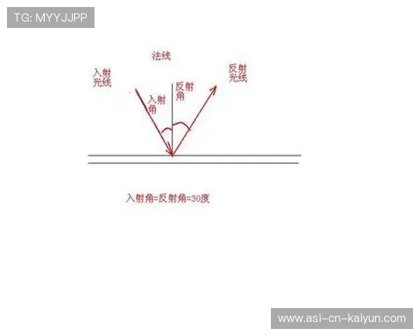 伊萨克低射直奔近角